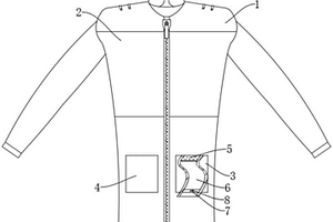 部队军用模块化内胆制服