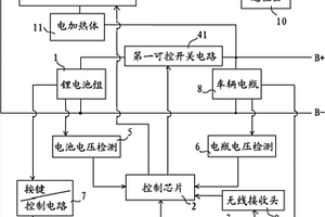 遥控型车辆电瓶辅助启动装置