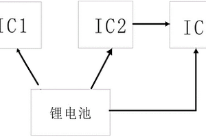 空气净化器辅助加热控制装置