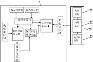 电子烟充电装置