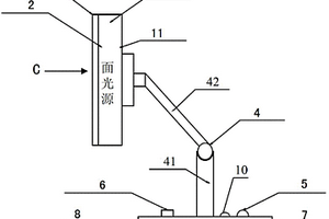 法庭科学物证照相面光源照射器