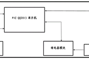 变电站节能优化控制装置