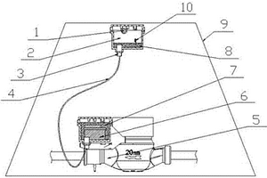分体式防水密封型无线阀控水表