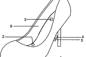 感温加热高跟鞋