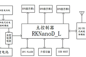 采用电子纸显示技术的智能公交电子站牌