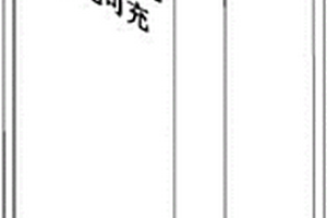 智能一体化可充仪表电池