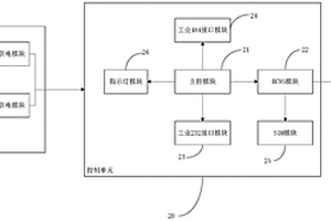 基于NB IOT的智能网关电路