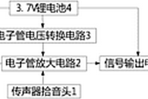 内置电源的高保真电子管传声器
