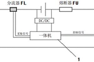 通信储能系统