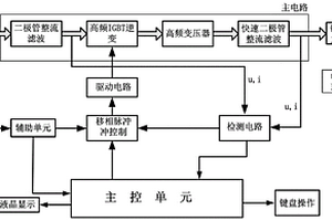 矿用动力电池