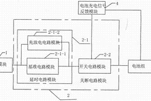 具有动态监测系统的充电器