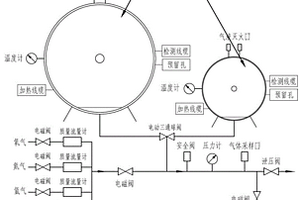 机载动力电池动压变温实验舱