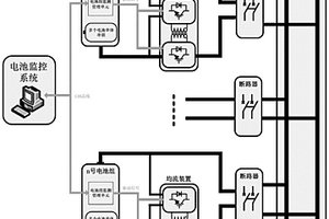 多电池组并联系统的均流方法