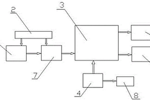 停车场双模制式数字接收机
