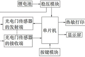 大学生方程式赛车比赛计时装置