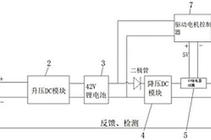 换瓶式氢电双动力助力车