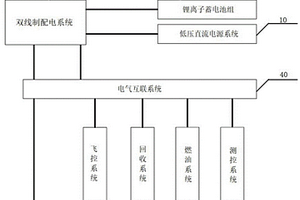 靶机电气系统及具有其的靶机