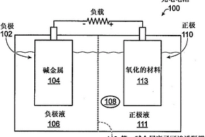 高容量碱金属/氧化剂电池