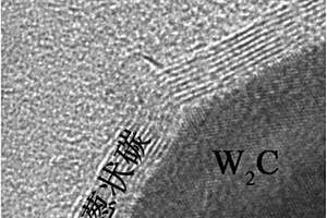 W2C@洋葱状碳/无定形碳纳米复合物及其制备方法和应用