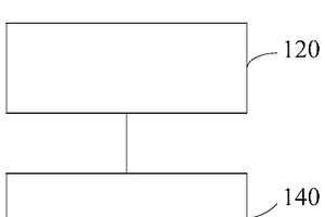 在换电设施中执行的充电方法、充电设备、以及远端服务器