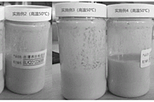 油包水型乳化组合物、粉底液及其制备方法