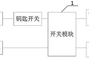 电动工业车辆应急供电系统及电动工业车辆