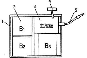 便携式笔记本电脑外置电池包