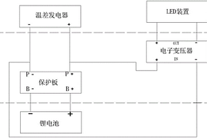 沥青混合料运输车安全警示装置