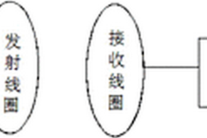 无线充电鼠标及其充电鼠标垫