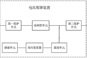 电压暂降补偿装置