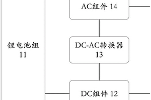 移动制氧设备