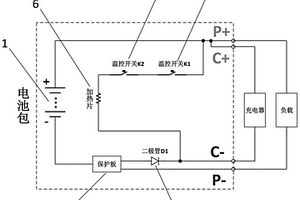 电池包自动加热系统