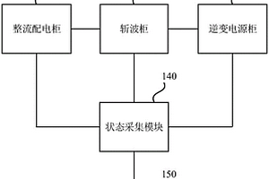直流组网船舶混动实验室的能量控制系统
