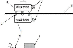 输电线路架空导地线巡线装置