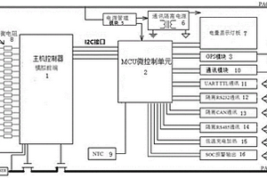 基于BMS远程监控定位系统