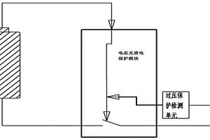 可防输出过压的电源管理集成电路