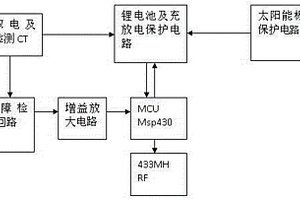 农村配电网输电线路故障定位系统