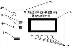 带谐波分析功能的变压器铁芯接地电流检测仪