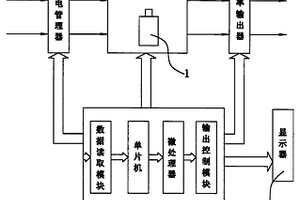 智能移动电源