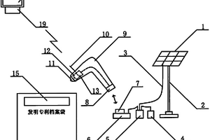 太阳能光伏发电向扫描器供电的带条形码发明专利档案袋
