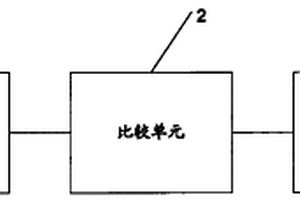 电池组充电装置