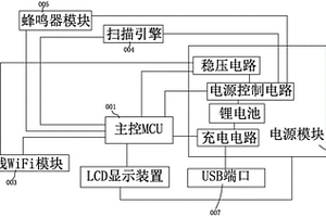 智能无线WiFi扫描枪