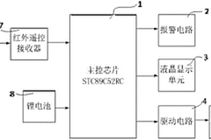 基于单片机的无线遥控密码锁