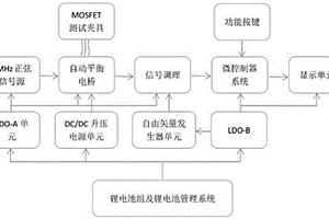 手持式自适应高电压功率MOSFET参数测量仪
