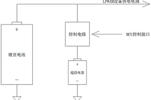 LPWAM终端设备的供电电路