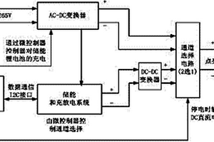 储能LED驱动器系统