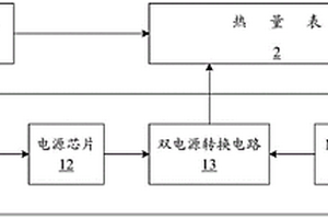 可实现双电源切换的热量表M-bus供电单元