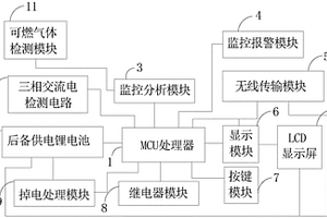 三相交流电检测电路及报警系统