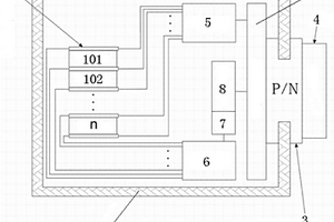 电池温控装置