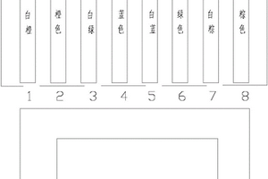 基于Atheros芯片组地铁现场勘测系统及其制备方法